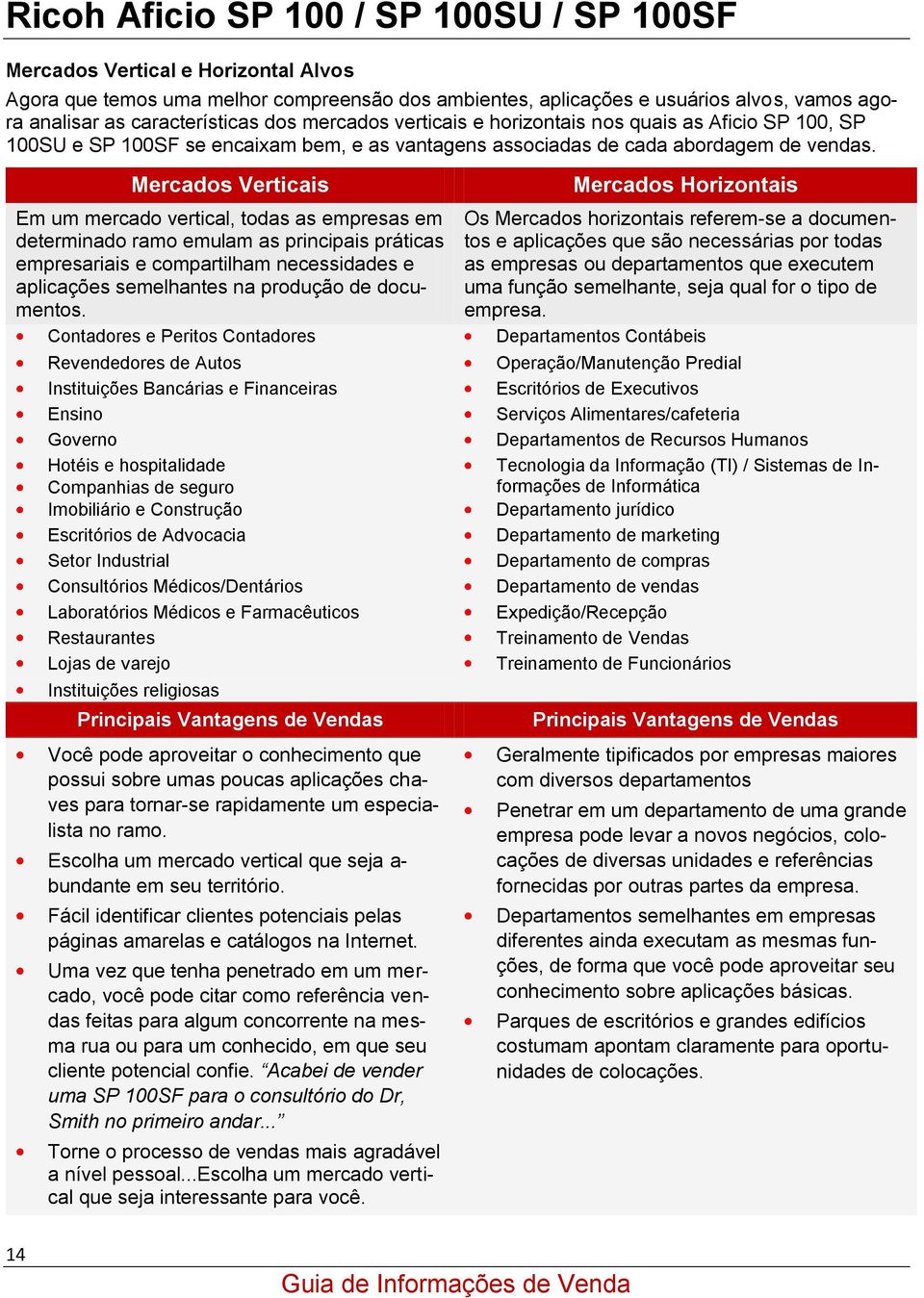 Mercados Verticais Em um mercado vertical, todas as empresas em determinado ramo emulam as principais práticas empresariais e compartilham necessidades e aplicações semelhantes na produção de