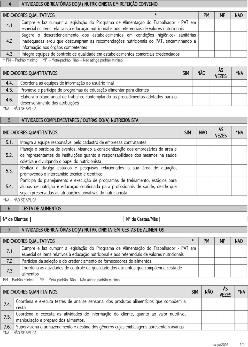 inadequadas e/ou que descumpram as recomendações nutricionais do PAT, encaminhando a informação aos órgãos competentes 4.3.