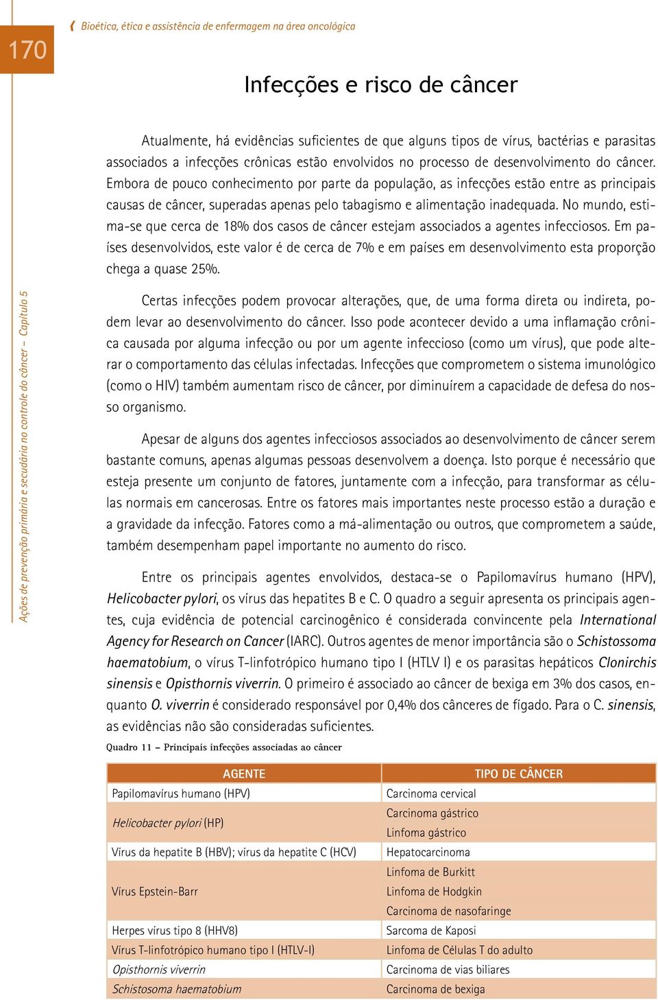 Embora de pouco conhecimento por parte da população, as infecções estão entre as principais causas de câncer, superadas apenas pelo tabagismo e alimentação inadequada.