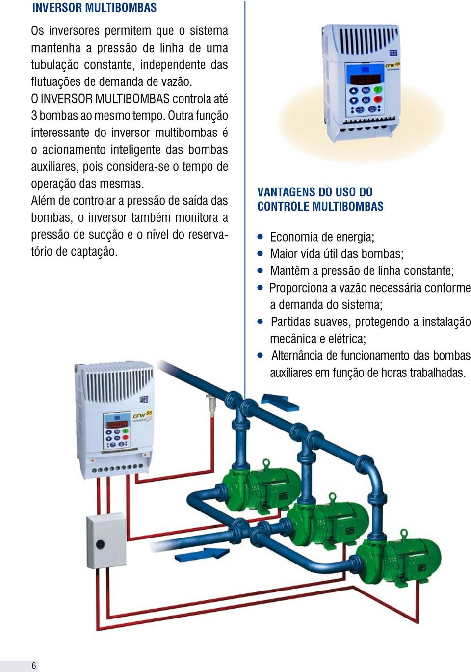 Outra função interessante do inversor multibombas é o acionamento inteligente das bombas auxiliares, pois considera-se o tempo de operação das mesmas.