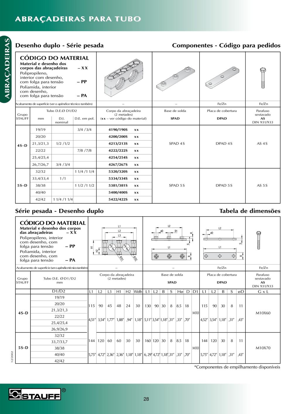 Ø D/D2 Corpo da abraçadeira Base de solda Placa de cobertura Parafuso rupo (2 metades) sextavado TUFF D.I. D.E.