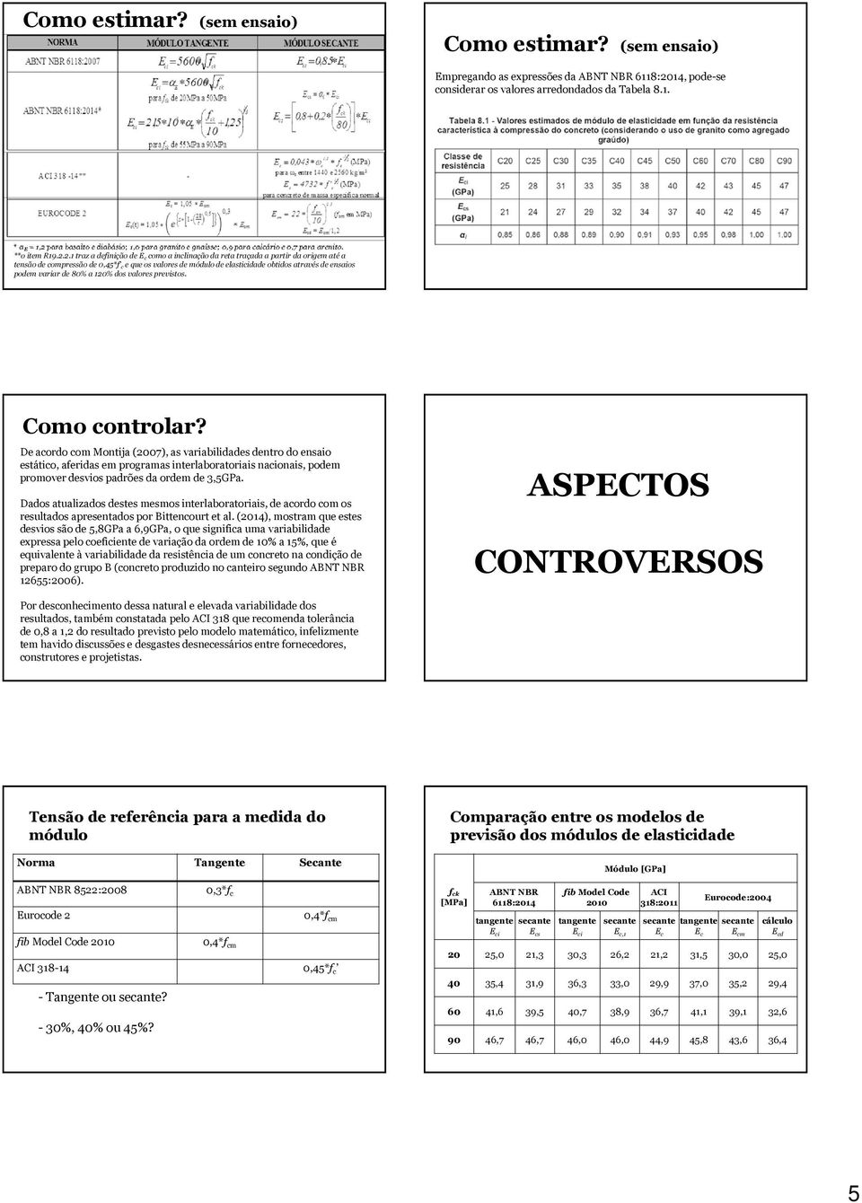 para basalto e diabásio; 1,0 para granito e gnaisse; 0,9 para calcário e 0,7 para arenito. **o item R19.2.