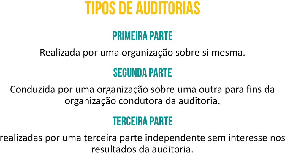 da organização condutora da auditoria.