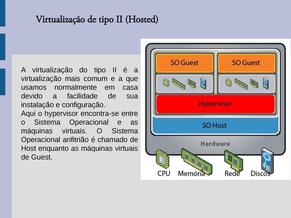 configuração.