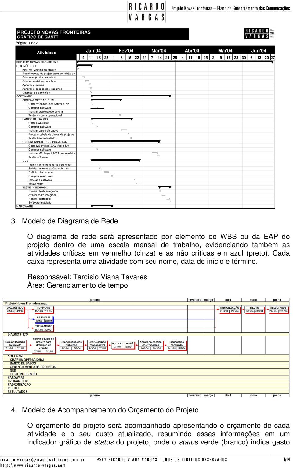 net Serv er e XP Comprar software Instalar sistema operacional Testar sistema operacional BANCO DE DADOS Cotar SQL 2000 Comprar software Instalar banco de dados Preparar tabela de dados de projetos