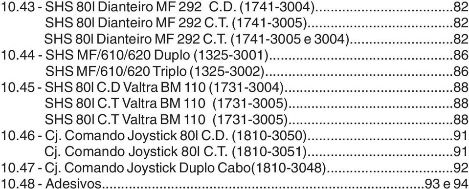 ..88 SHS 80l C.T Valtra BM 110 (1731-3005)...88 SHS 80l C.T Valtra BM 110 (1731-3005)...88 10.46 - Cj. Comando Joystick 80l C.D. (1810-3050).