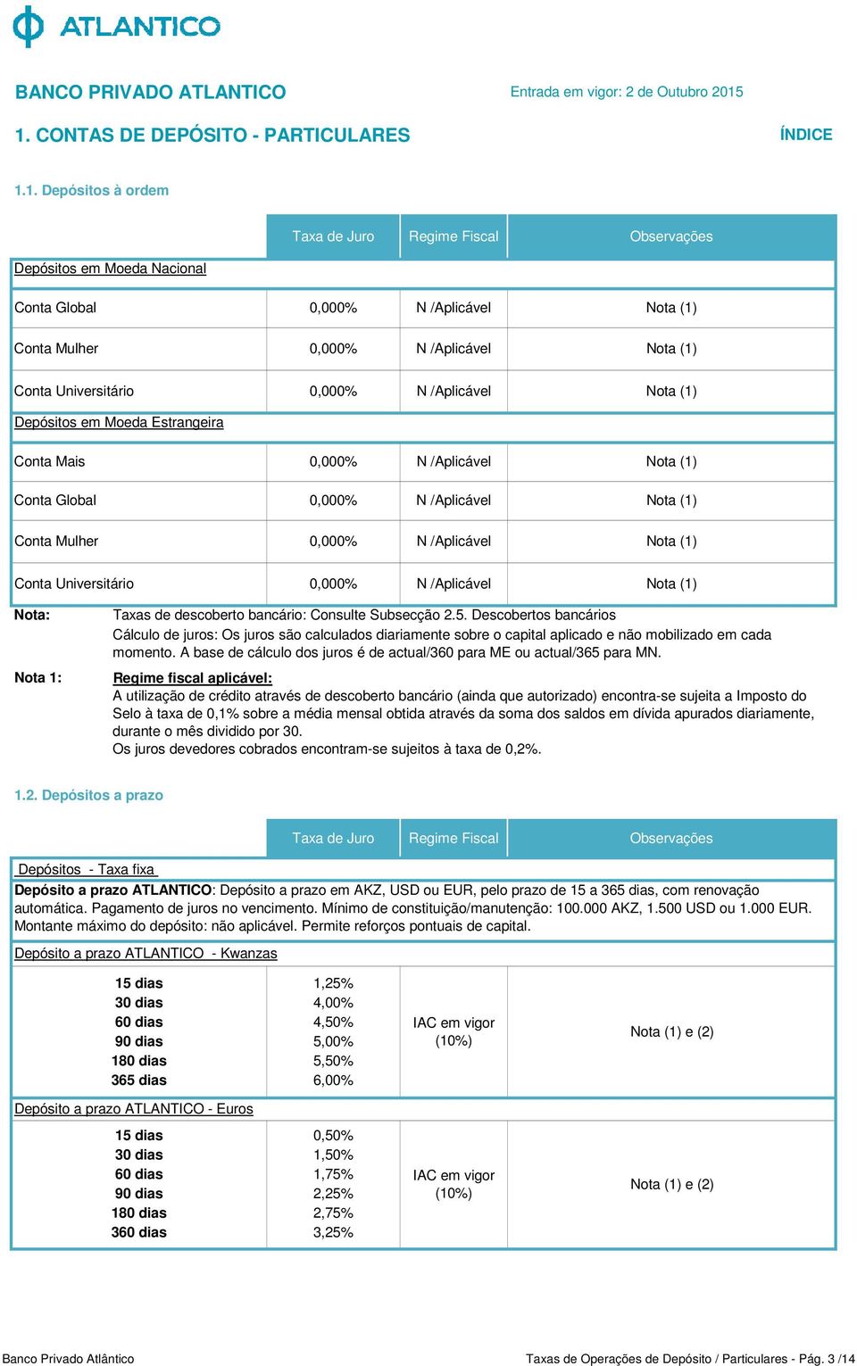 /Aplicável Nota: Nota 1: Taxas de descoberto bancário: Consulte Subsecção 2.5.