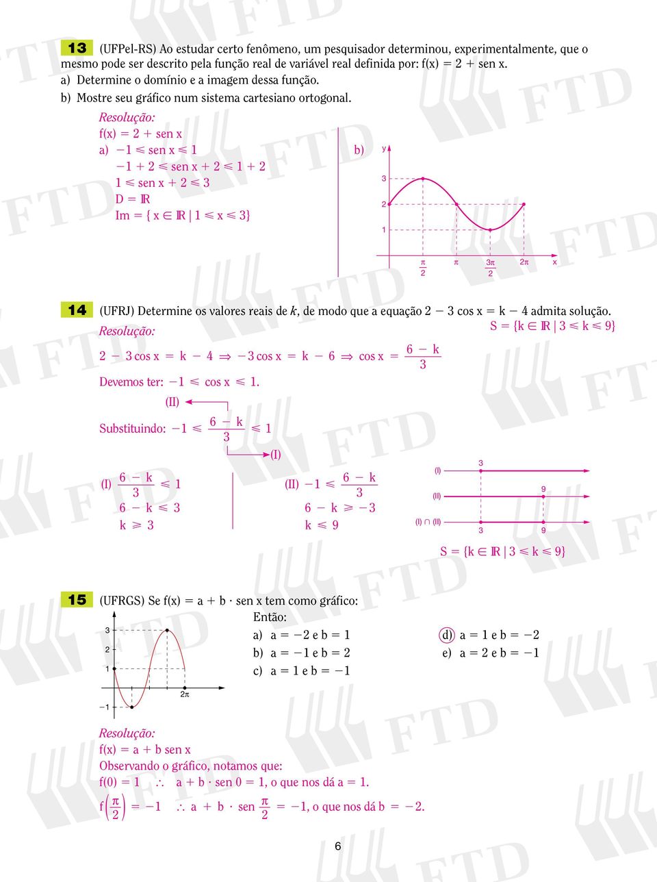 f() sen a) sen sen sen D IR Im { IR } b) y π π π π (UFRJ) Determine os valores reais de k, de modo que a equação k admita solução. S {k IR k } k k k Devemos ter:.