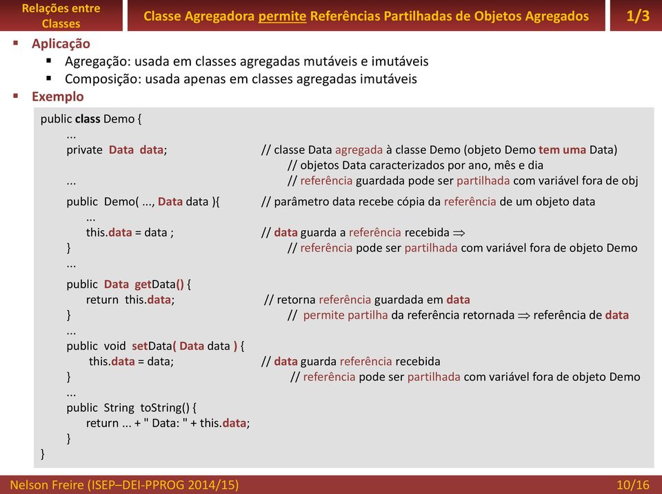 com variável fora de obj public Demo(, Data data ){ // parâmetro data recebe cópia da referência de um objeto data this.