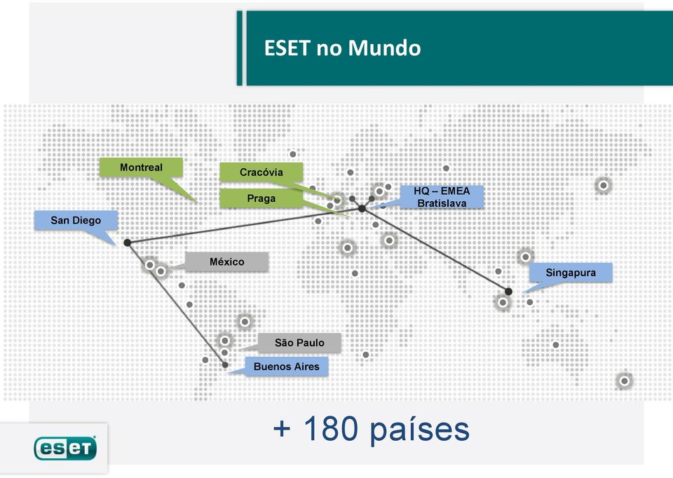 EMEA Bratislava México