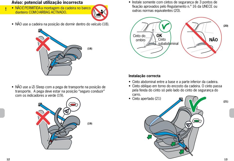 NÃO use a cadeira na posição de dormir dentro do veículo (18). (20) (18) Cinto do ombro OK Cinto subabdominal NÃO NÃO use a izi Sleep com a pega de transporte na posição de transporte.