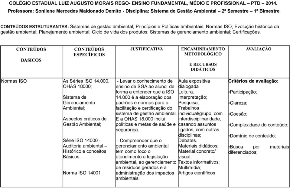 ISO; Evolução histórica da gestão ambiental; Planejamento ambiental; Ciclo de vida dos produtos; Sistemas de gerenciamento ambiental; Certificações.