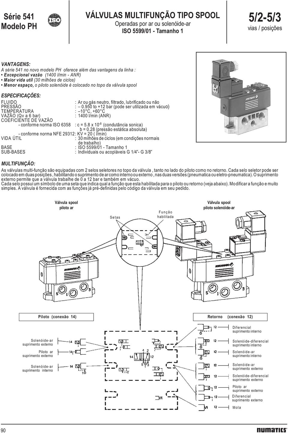 lubrificado ou não PRESSÃO : 0.90 to +2 bar (pode ser utilizada em vácuo) TEMPERATURA : 0 C, +60 C VAZÃO (Qv a 6 bar) : 00 l/min (ANR) COEFICIENTE DE VAZÃO conforme norma ISO 68 : c.