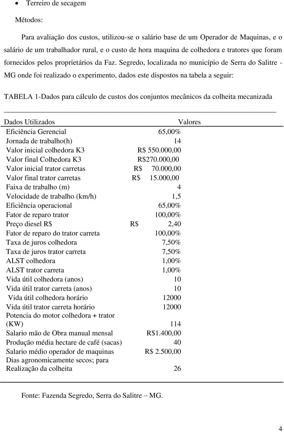 Segredo, localizada no município de Serra do Salitre - MG onde foi realizado o experimento, dados este dispostos na tabela a seguir: TABELA 1-Dados para cálculo de custos dos conjuntos mecânicos da