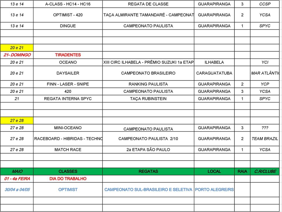 MAR ATLÂNTICO 20 e 21 FINN - LASER - SNIPE RANKING PAULISTA GUARAPIRANGA 2 YCP 20 e 21 420 CAMPEONATO PAULISTA GUARAPIRANGA 3 YCSA 21 REGATA INTERNA SPYC TAÇA RUBINSTEIN GUARAPIRANGA 1 SPYC 27 e 28