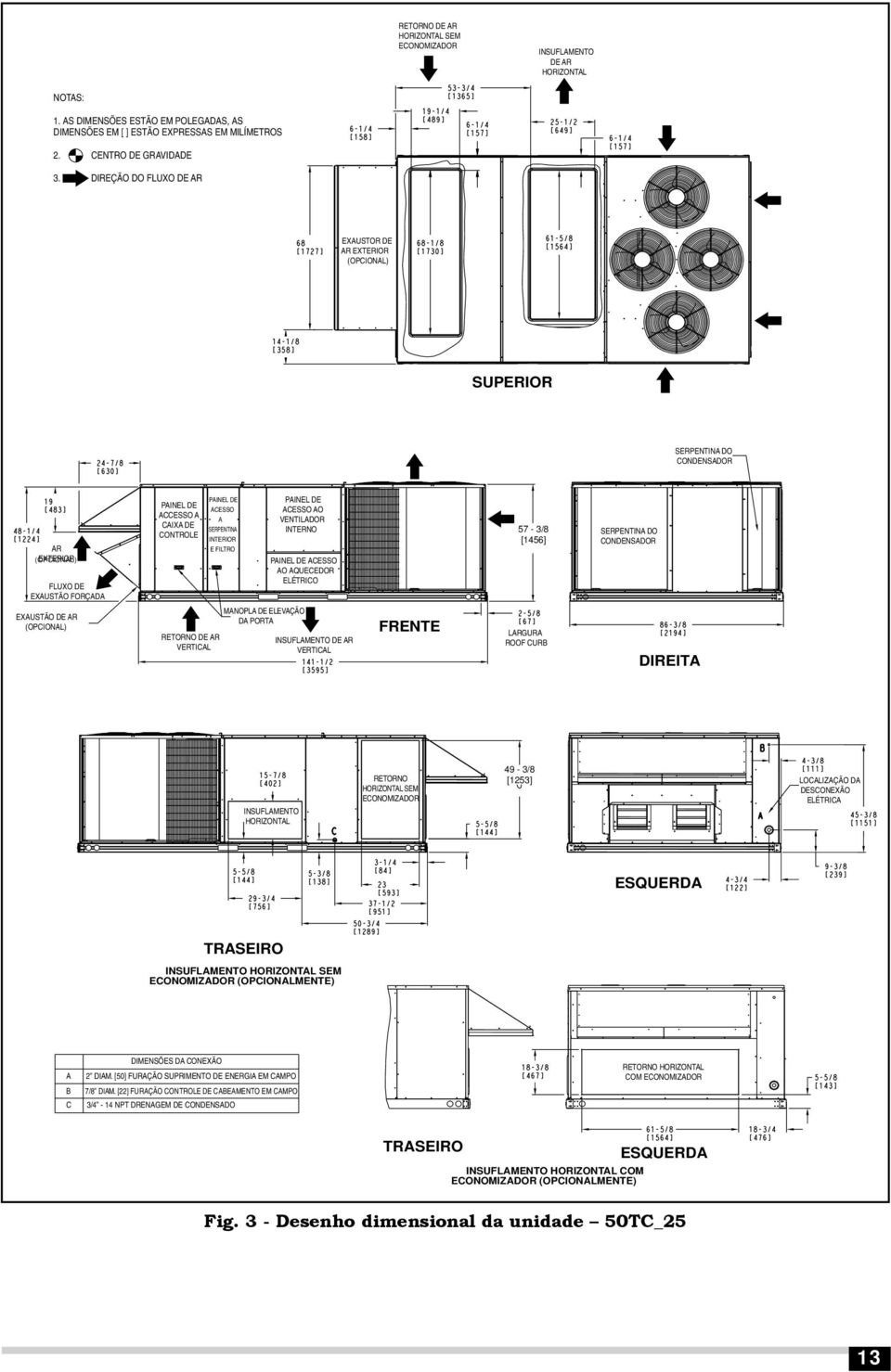 ACCESSO A A CAIXA DE SERPENTINA CONTROLE INTERIOR E FILTRO RETORNO DE AR VERTICAL PAINEL DE ACESSO AO VENTILADOR INTERNO PAINEL DE ACESSO AO AQUECEDOR ELÉTRICO MANOPLA DE ELEVAÇÃO DA PORTA