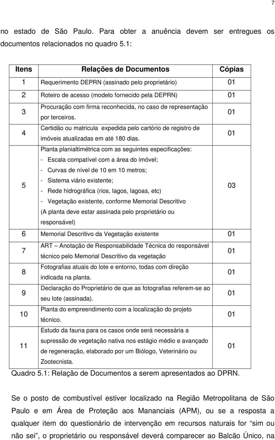 representação por terceiros. 01 4 Certidão ou matricula expedida pelo cartório de registro de imóveis atualizadas em até 180 dias.