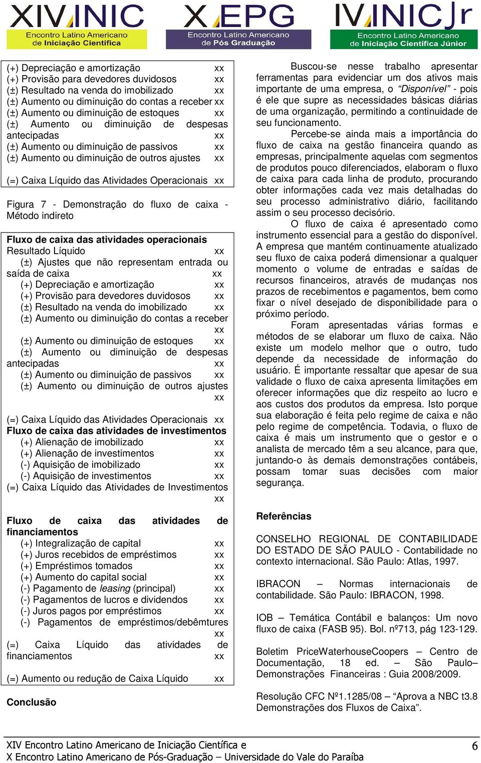 do fluxo de caixa - Método indireto Fluxo de caixa das atividades operacionais Resultado Líquido (±) Ajustes que não representam entrada ou saída de caixa  Aumento ou diminuição de despesas