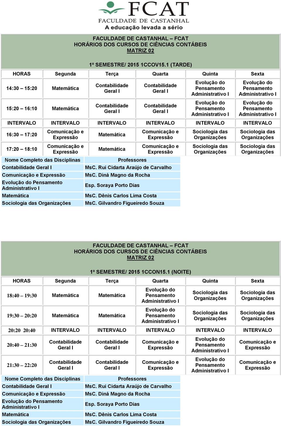 Diná Magno da Rocha Esp. Soraya Porto Dias MsC. Dênis Carlos Lima Costa MsC.