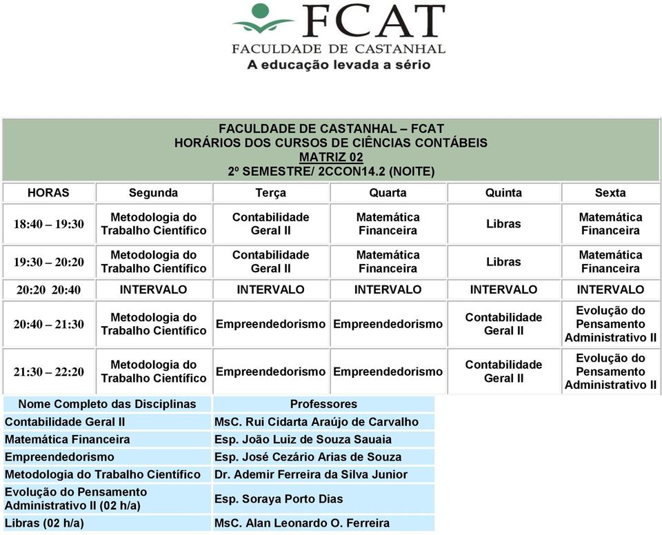 Empreendedorismo Empreendedorismo Empreendedorismo Empreendedorismo Esp.