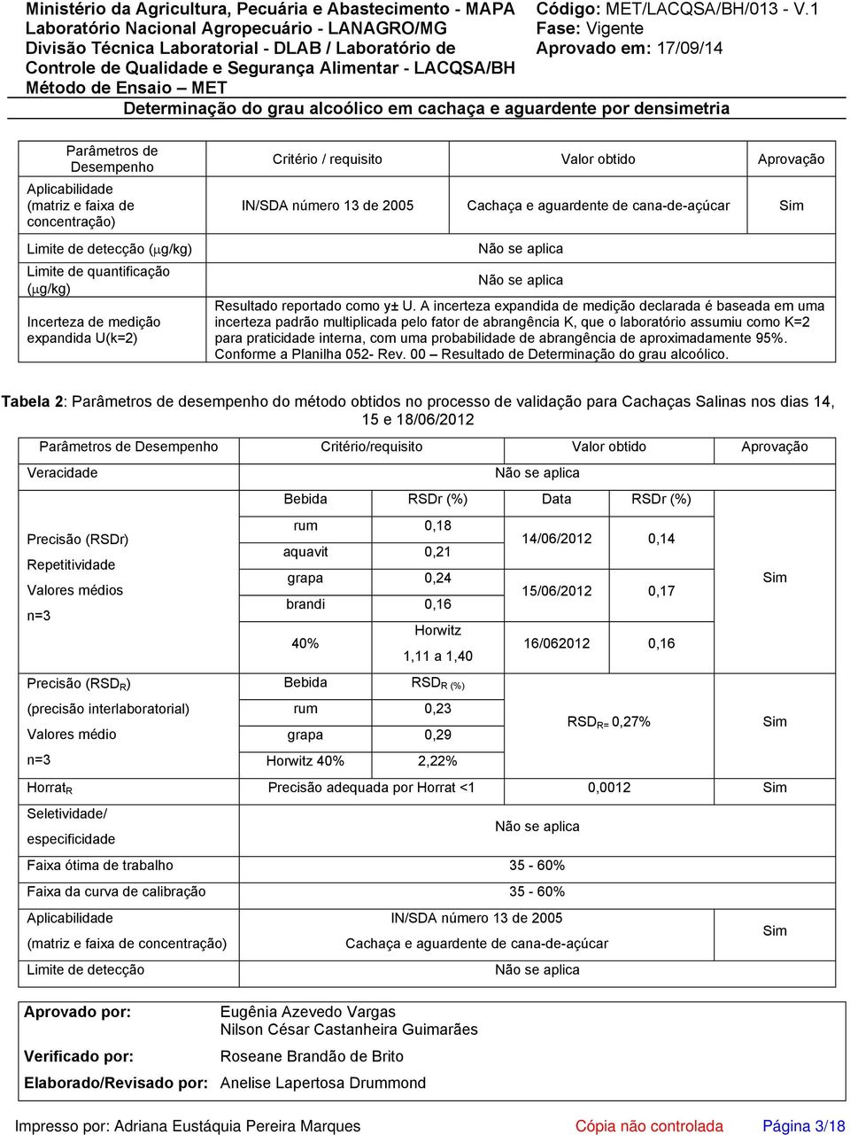 A incerteza expandida de medição declarada é baseada em uma incerteza padrão multiplicada pelo fator de abrangência K, que o laboratório assumiu como K=2 para praticidade interna, com uma