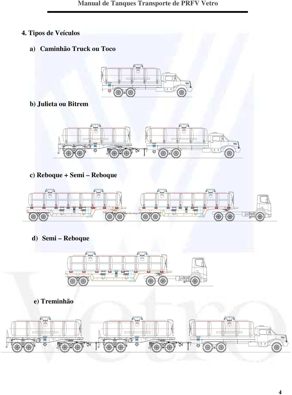 Reboque + Semi Reboque v v v v v v v v v d) Semi