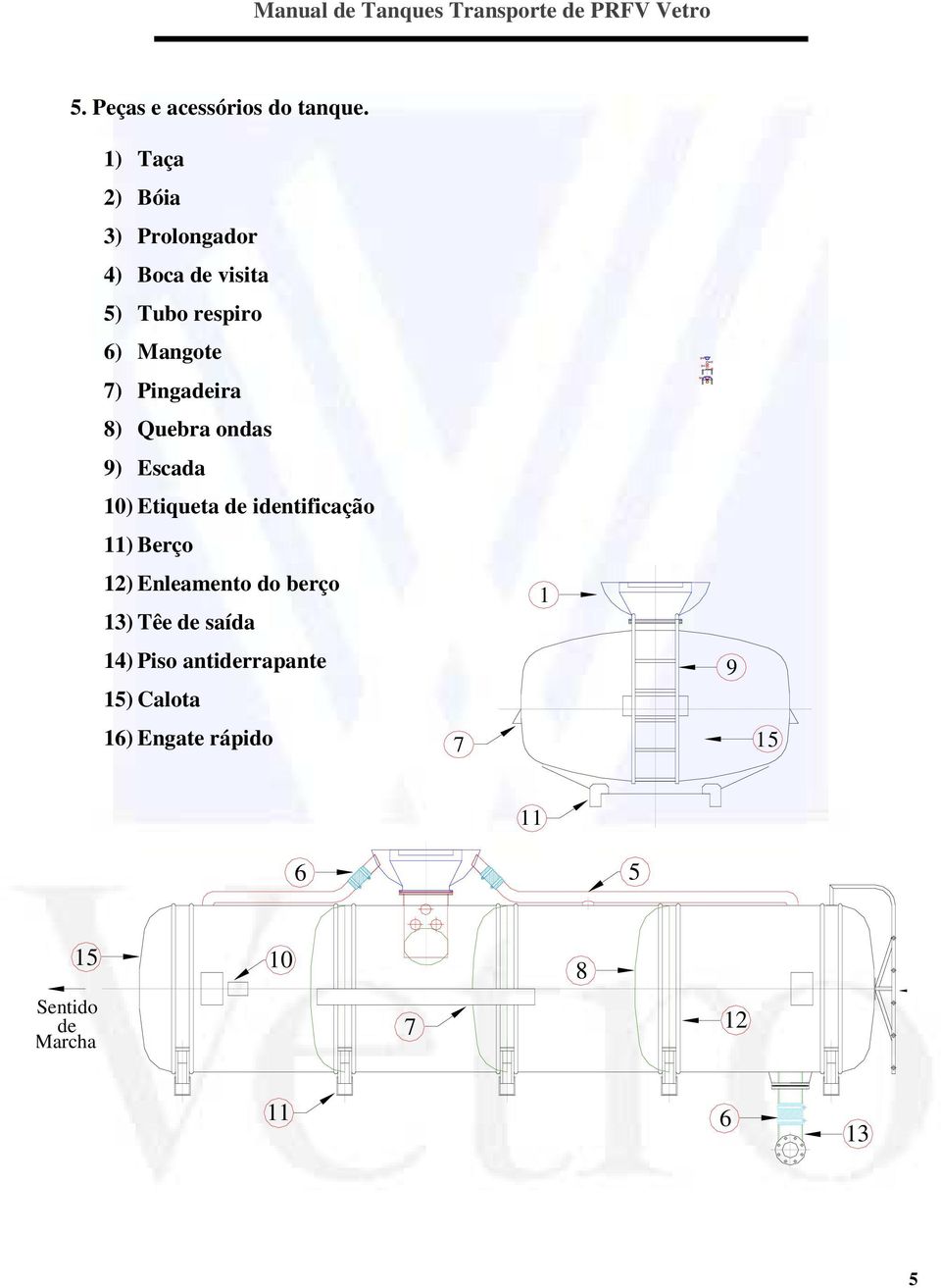 Quebra ondas 9) Escada 10) Etiqueta de identificação 11) Berço 12) Enleamento do berço 13) Têe de