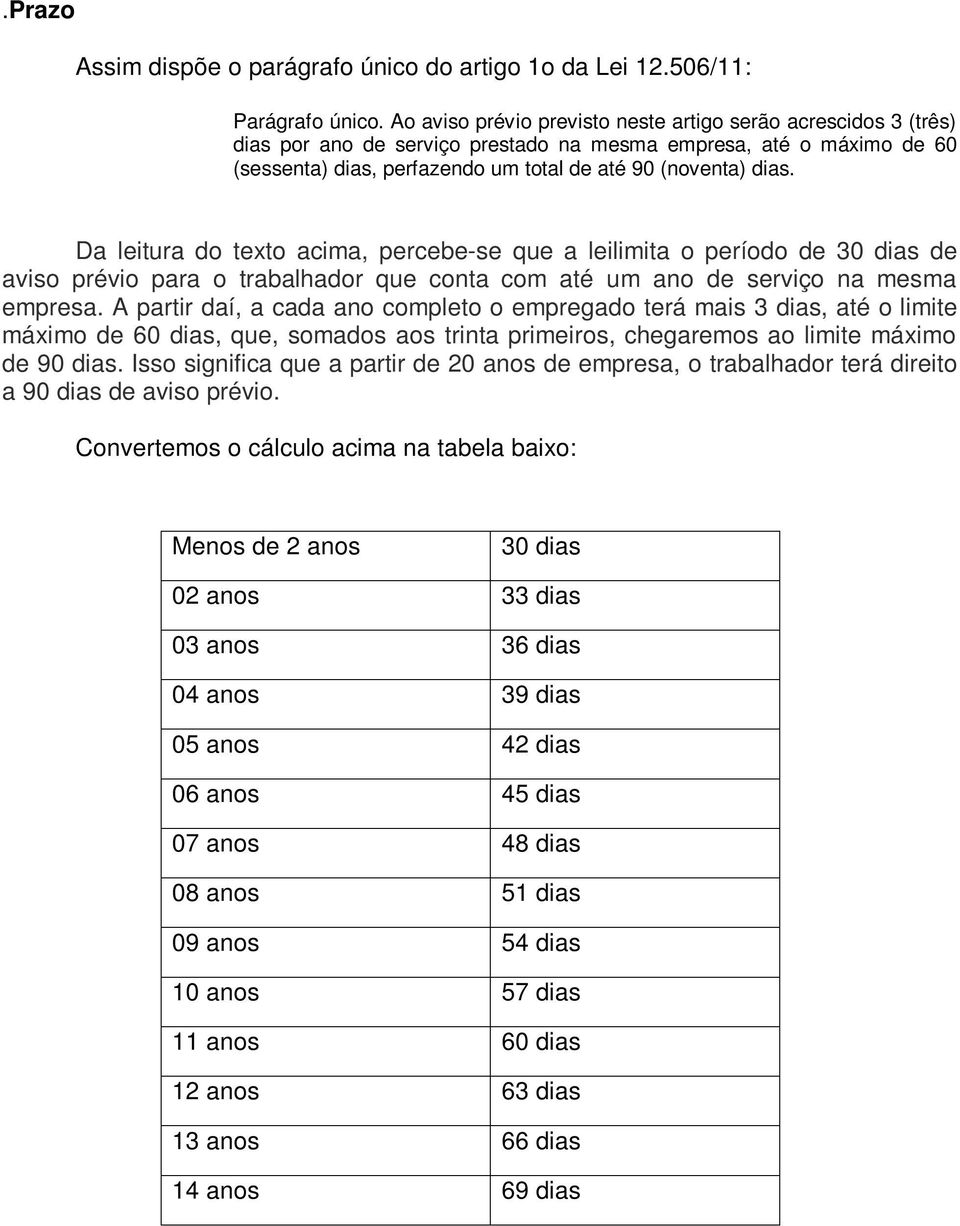 Da leitura do texto acima, percebe-se que a leilimita o período de 30 dias de aviso prévio para o trabalhador que conta com até um ano de serviço na mesma empresa.