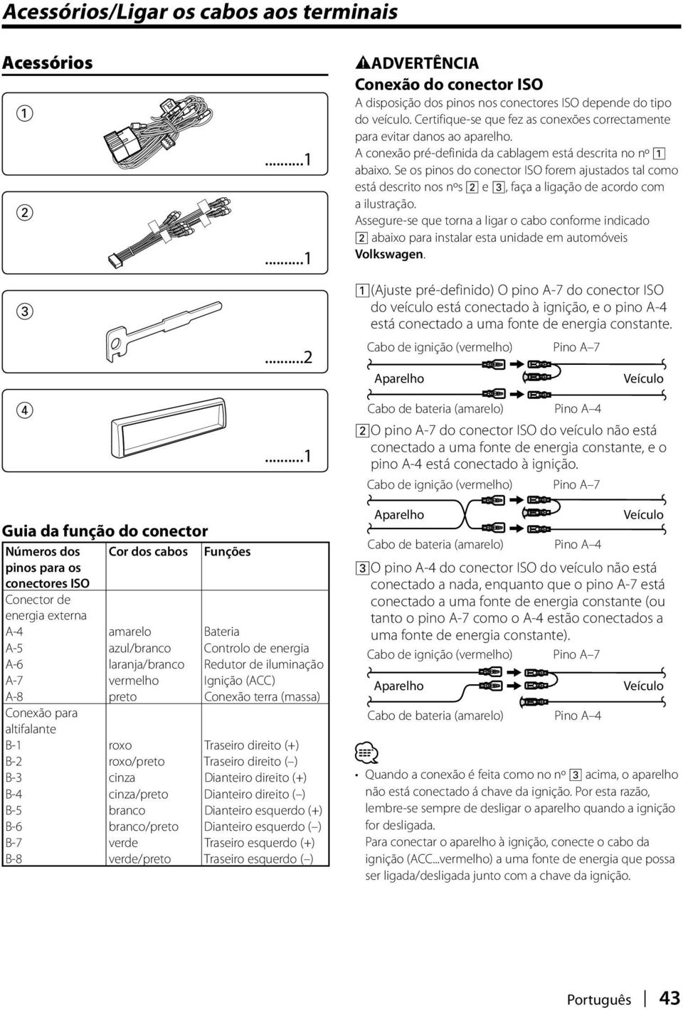 Se os pinos do conector ISO forem ajustados tal como está descrito nos nºs 2 e 3, faça a ligação de acordo com a ilustração.