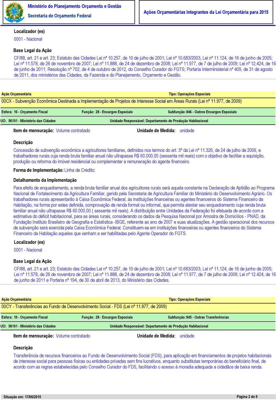 977, de 2009) Esfera: 10 - Orçamento Fiscal Função: 28 - Encargos Especiais Subfunção: 846 - Outros Encargos Especiais Volume contratado Unidade de Medida: unidade Concessão de subvenção econômica a