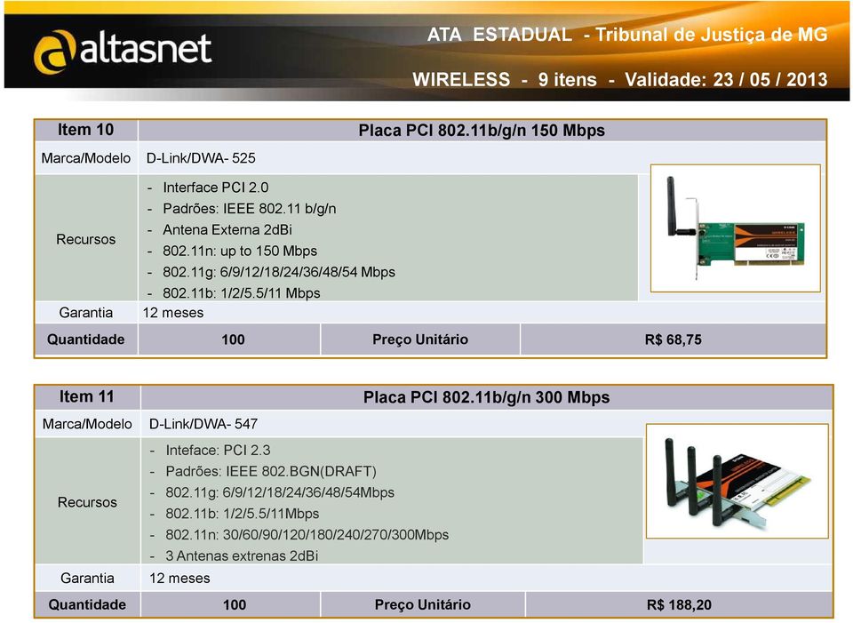 5/11 Mbps 12 meses Quantidade 100 Preço Unitário R$ 68,75 Item 11 Placa PCI 802.11b/g/n 300 Mbps D-Link/DWA- 547 - Inteface: PCI 2.3 - Padrões: IEEE 802.