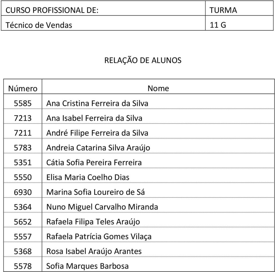 Maria Coelho Dias 6930 Marina Sofia Loureiro de Sá 5364 Nuno Miguel Carvalho Miranda 5652 Rafaela Filipa