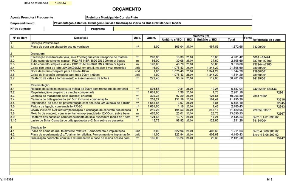 Unitário s/ BDI Valores (R$) BDI Unitário c/ BDI Total 3,00 366,04 457,55 1.372,65 Fonte Referência de custo 74209/001 2 