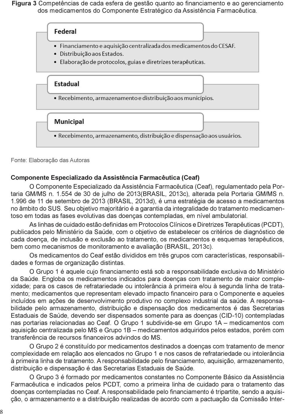 554 de 30 de julho de 2013(BRASIL, 2013c), alterada pela Portaria GM/MS n. 1.996 de 11 de setembro de 2013 (BRASIL, 2013d), é uma estratégia de acesso a medicamentos no âmbito do SUS.