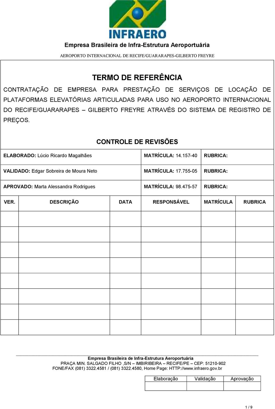 DE PREÇOS. CONTROLE DE REVISÕES ELABORADO: Lúcio Ricardo Magalhães MATRÍCULA: 14.