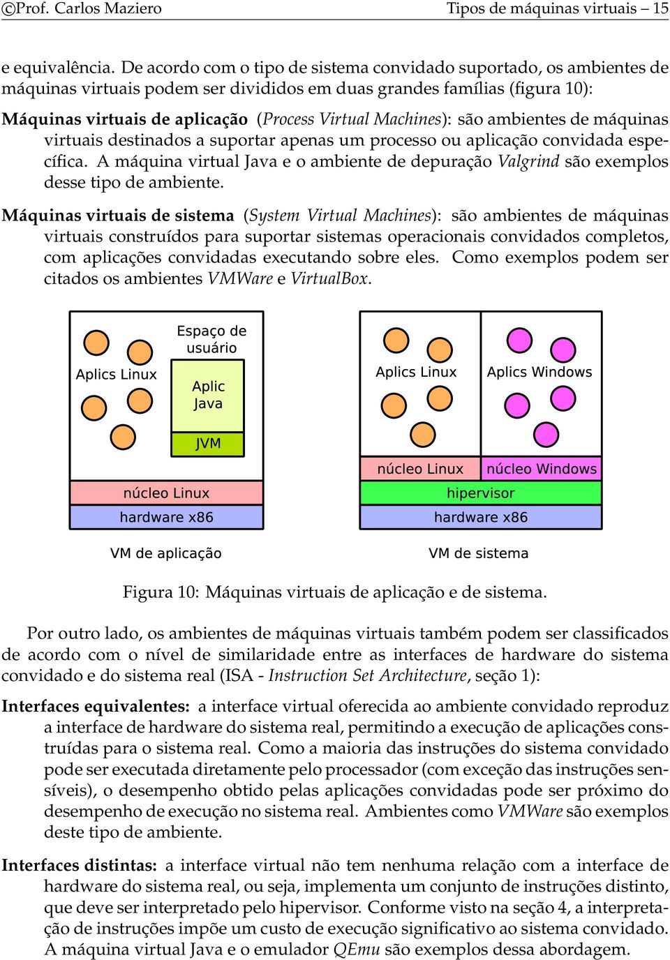 Machines): são ambientes de máquinas virtuais destinados a suportar apenas um processo ou aplicação convidada específica.