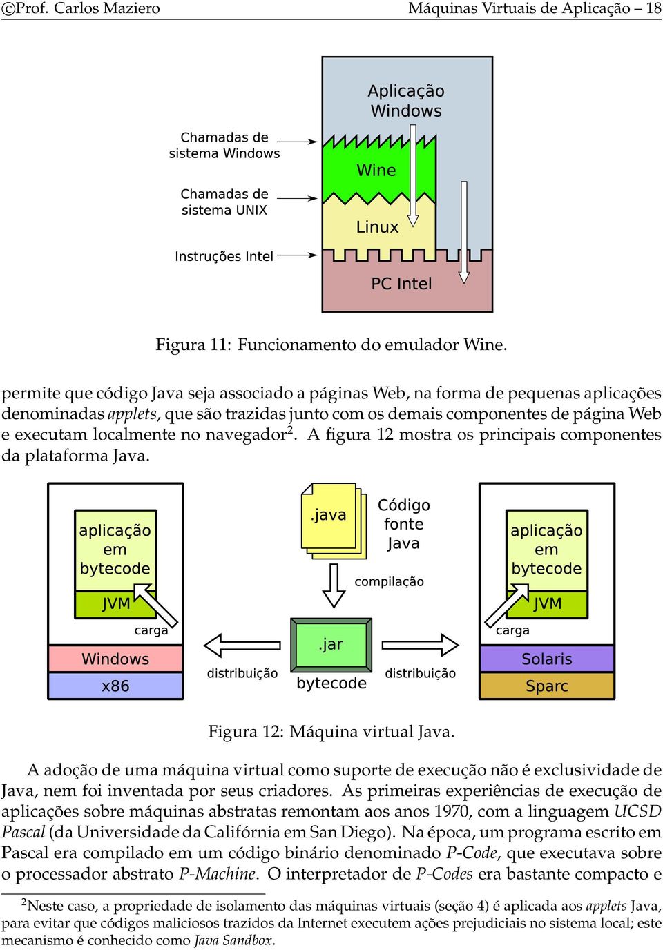 navegador 2. A figura 12 mostra os principais componentes da plataforma Java. Figura 12: Máquina virtual Java.