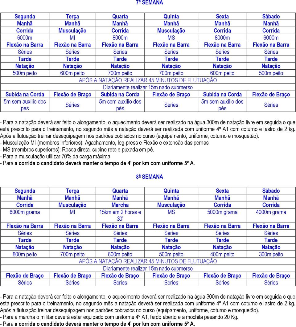 dos - Para a natação deverá ser feito o alongamento, o aquecimento deverá ser realizado na água 300m de natação livre em seguida o que está prescrito para o treinamento, no segundo mês a natação