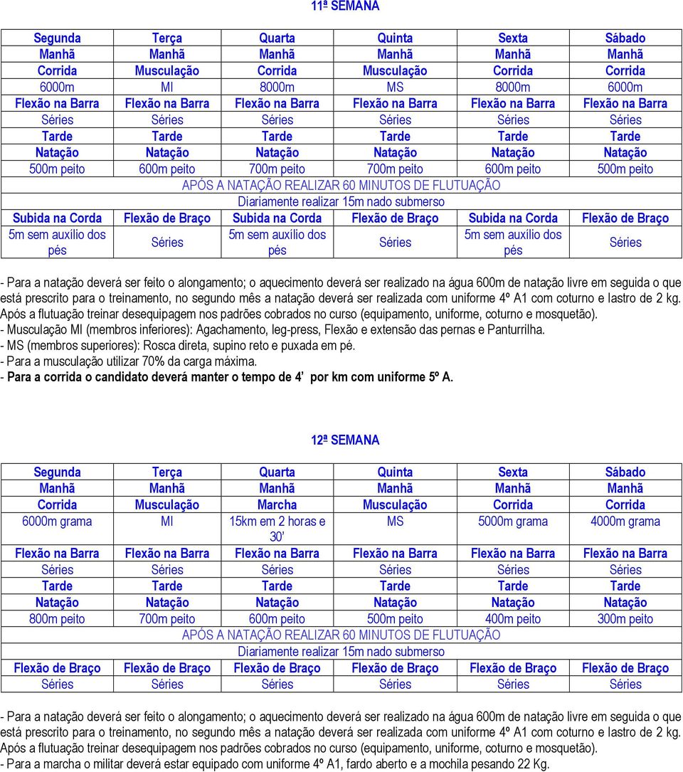 dos - Para a natação deverá ser feito o alongamento; o aquecimento deverá ser realizado na água 600m de natação livre em seguida o que está prescrito para o treinamento, no segundo mês a natação