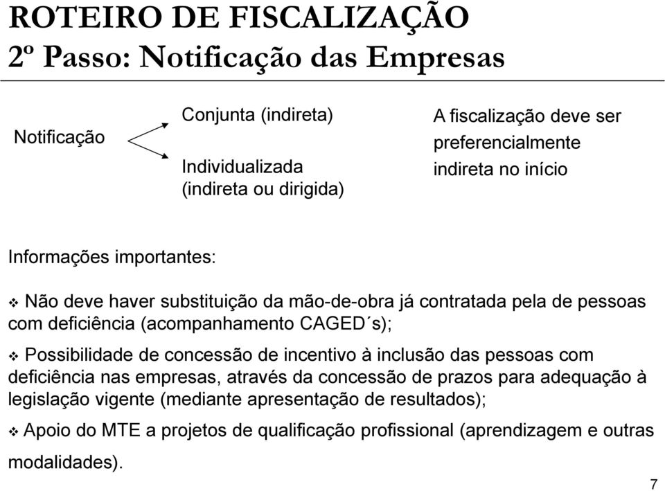 (acompanhamento CAGED s); Possibilidade de concessão de incentivo à inclusão das pessoas com deficiência nas empresas, através da concessão de prazos para