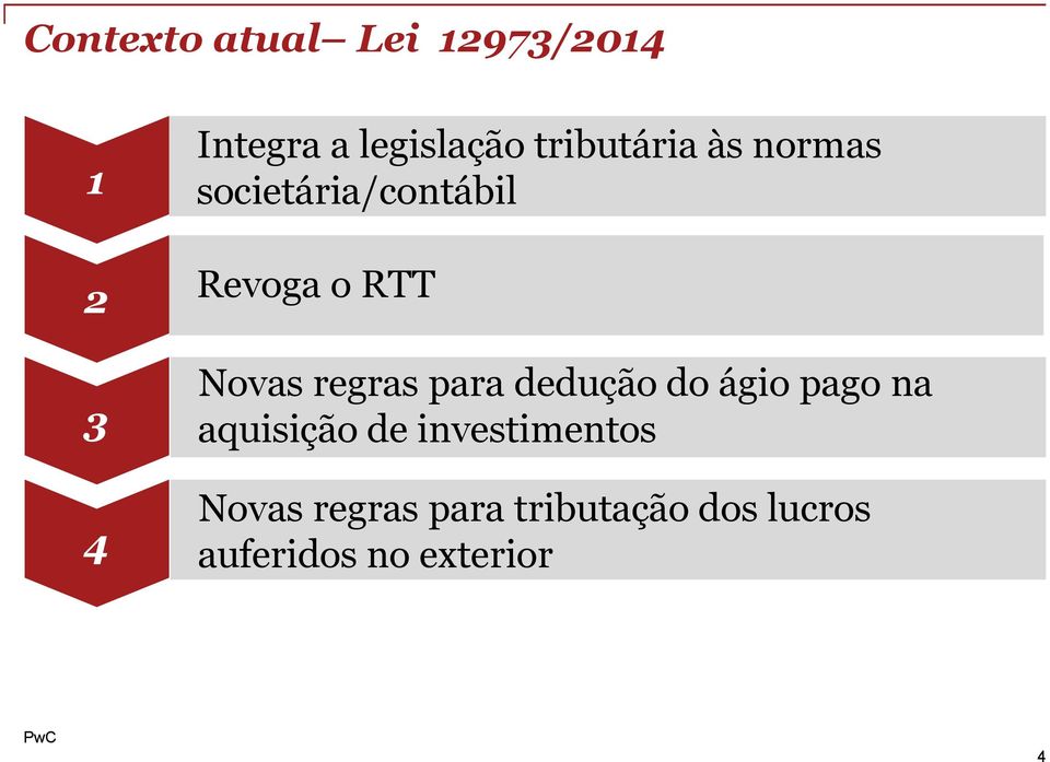 regras para dedução do ágio pago na aquisição de