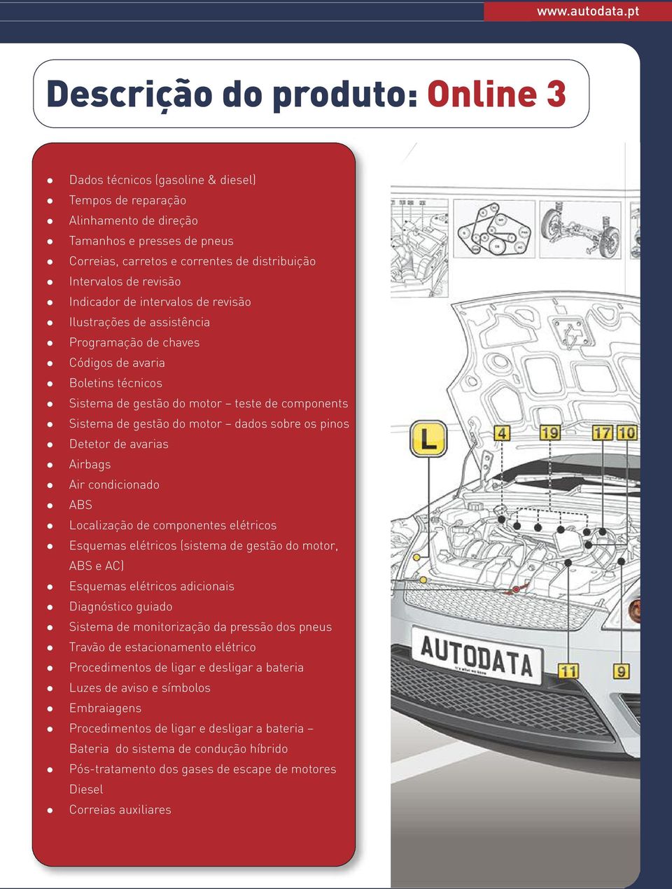 sobre os pinos Detetor de avarias Airbags Air condicionado ABS Locaização de componentes eétricos Esqemas eétricos (sistema de gestão do motor, ABS e AC) Esqemas eétricos adicionais Diagnóstico giado