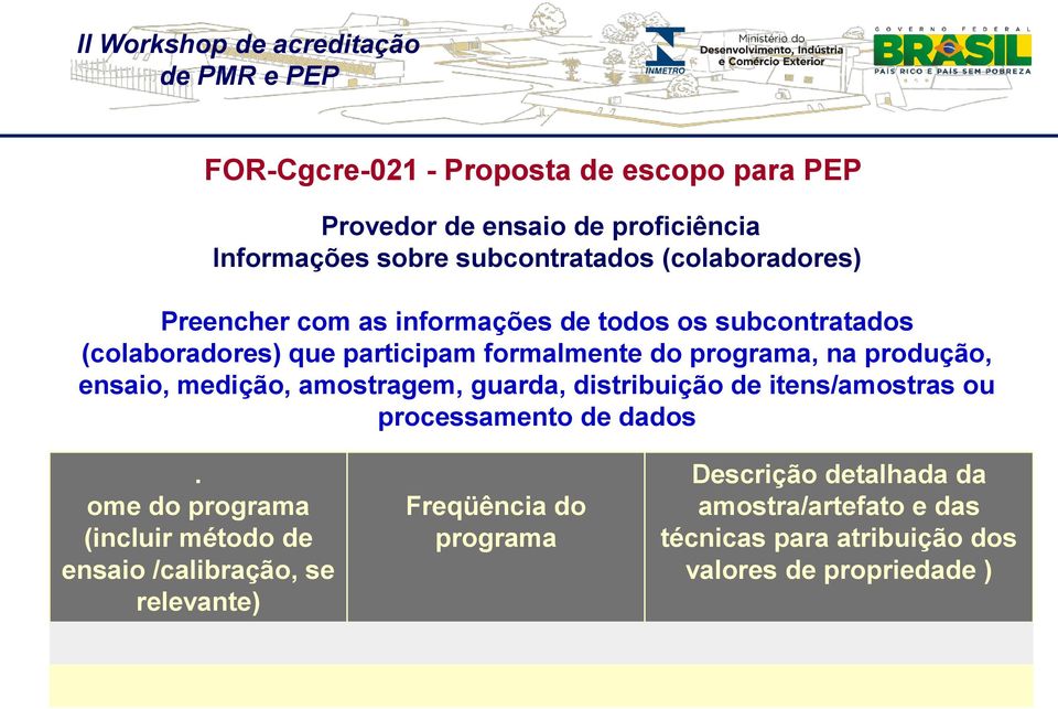 medição, amostragem, guarda, distribuição de itens/amostras ou processamento de dados.