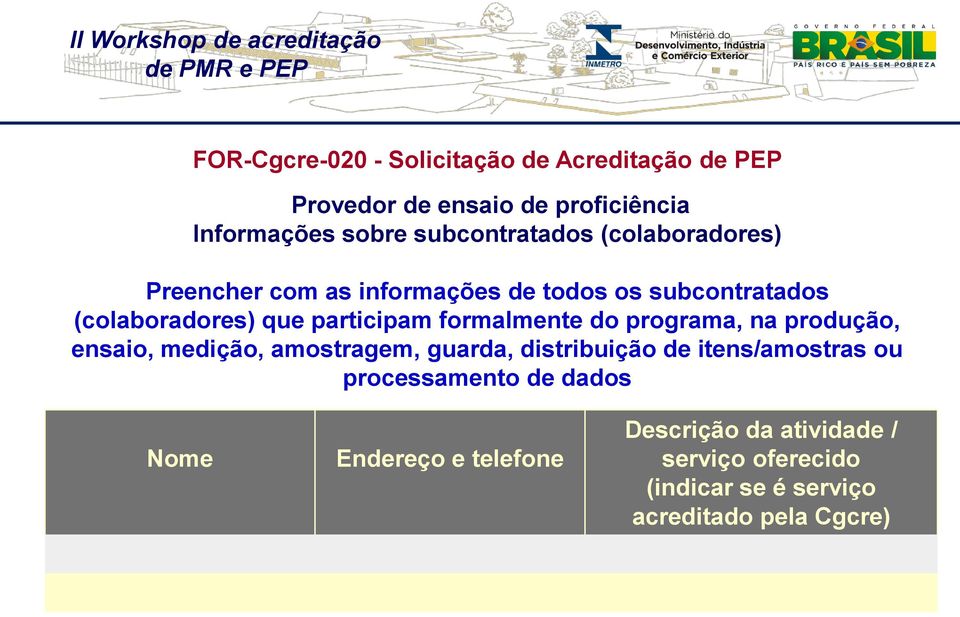 participam formalmente do programa, na produção, ensaio, medição, amostragem, guarda, distribuição de itens/amostras