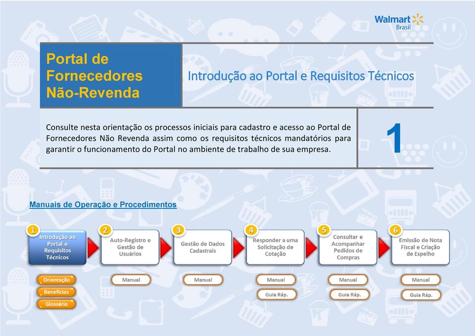 Não Revenda assim como os requisitos técnicos mandatórios para garantir o funcionamento