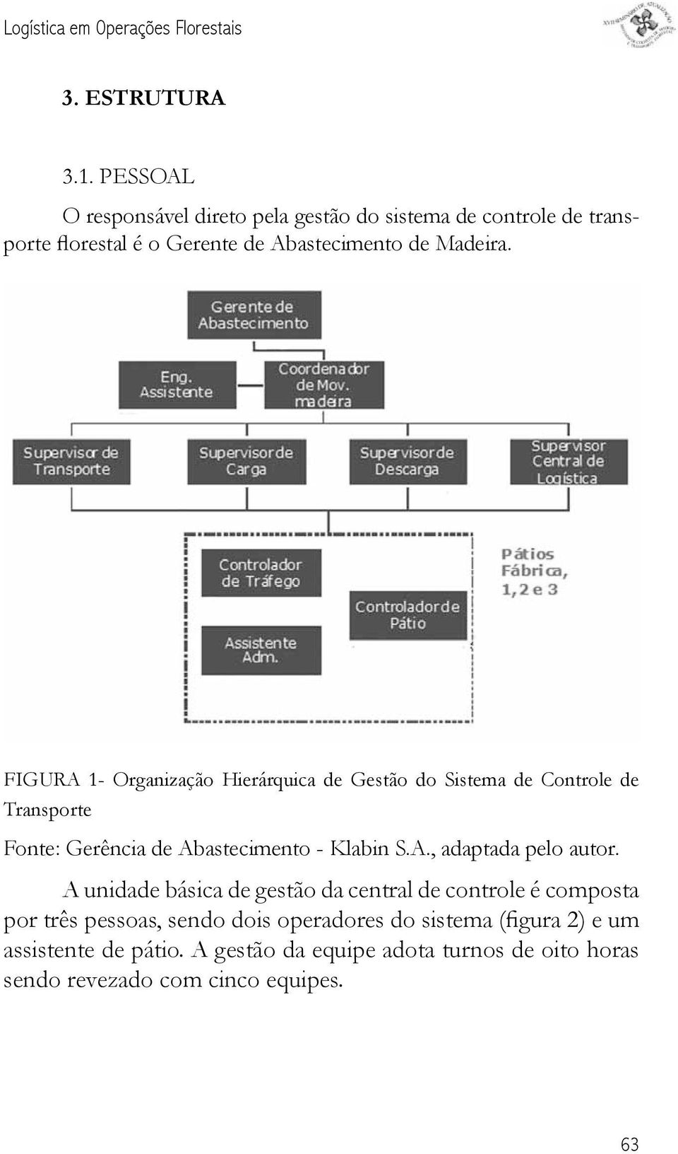 FIGURA 1- Organização Hierárquica de Gestão do Sistema de Controle de Transporte Fonte: Gerência de Abastecimento - Klabin S.A., adaptada pelo autor.