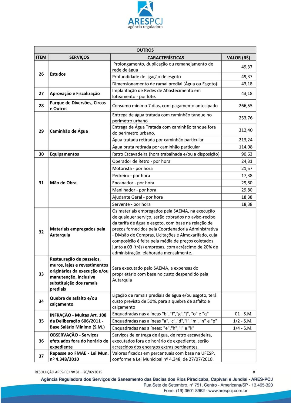 43,18 Consumo mínimo 7 dias, com pagamento antecipado 266,55 Entrega de água tratada com caminhão tanque no perímetro urbano 253,76 Entrega de Água Tratada com caminhão tanque fora do perímetro