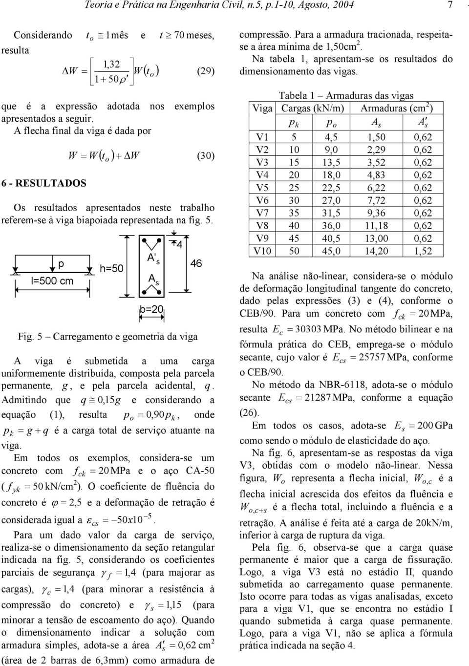 gemetria da viga 4 46 A viga é submetida a uma carga unifrmemente distribuída, cmpsta pela parcela permanente, g, e pela parcela acidental, q Admitind que q 0, 15g e cnsiderand a equaçã (1), resulta