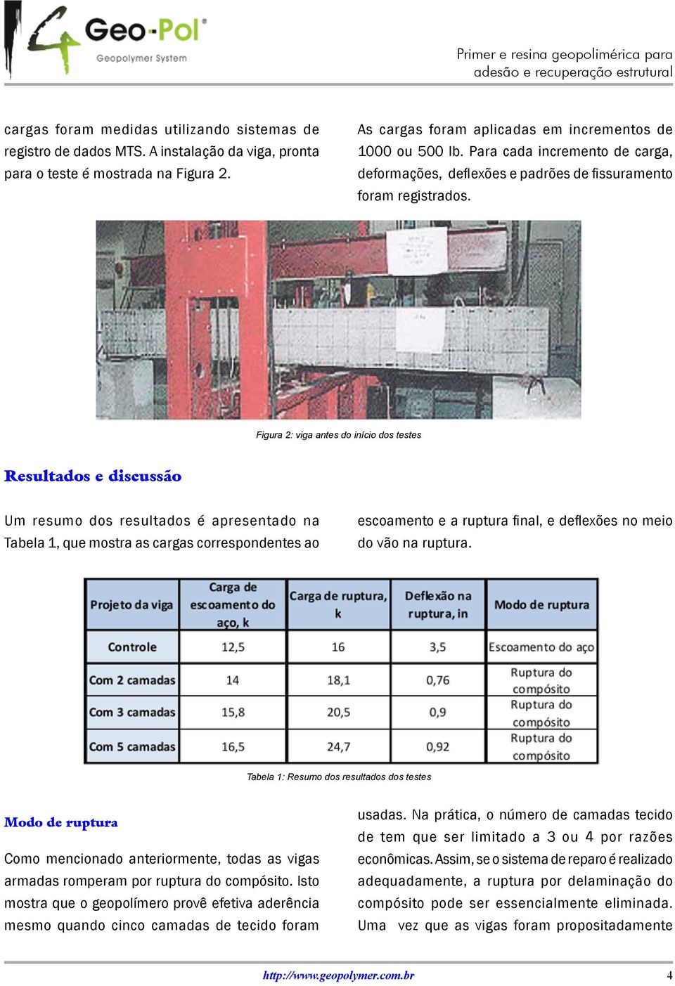 Figura 2: viga antes do início dos testes Resultados e discussão Um resumo dos resultados é apresentado na Tabela 1, que mostra as cargas correspondentes ao escoamento e a ruptura final, e deflexões