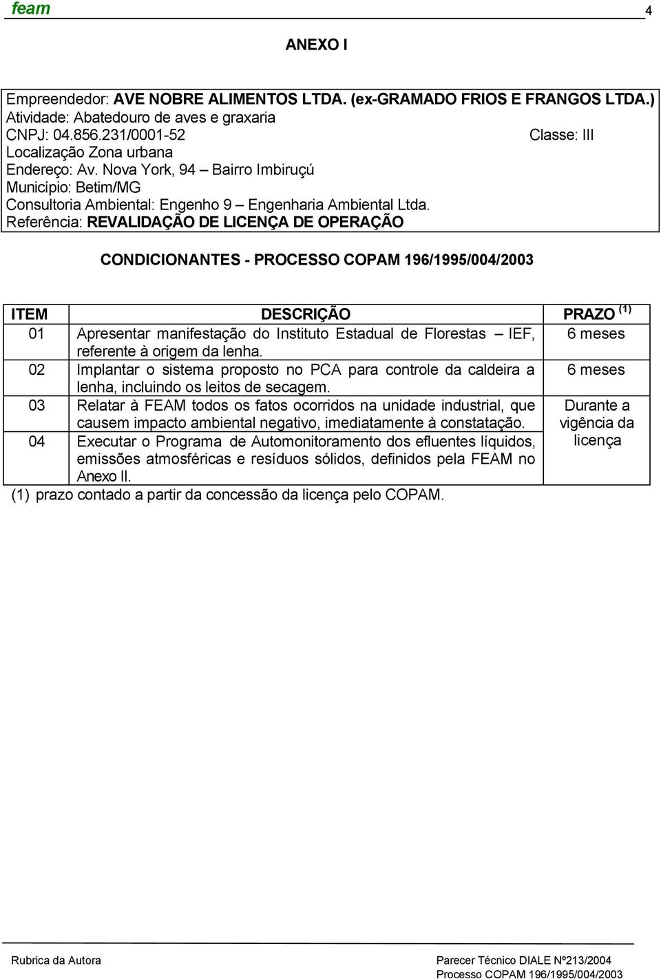 Referência: REVALIDAÇÃO DE LICENÇA DE OPERAÇÃO CONDICIONANTES - PROCESSO COPAM 196/1995/004/2003 ITEM DESCRIÇÃO PRAZO (1) 01 Apresentar manifestação do Instituto Estadual de Florestas IEF, 6 meses